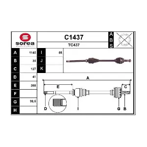 SNRA C1437