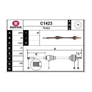 C1423 SNRA