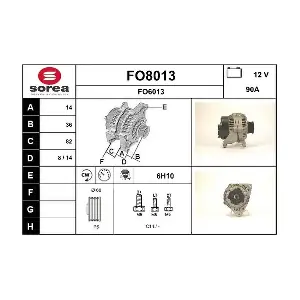 SNRA FO8013