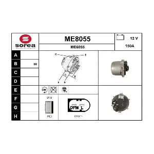 ME8055 SNRA