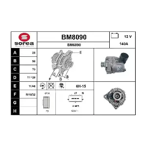 BM8090 SNRA