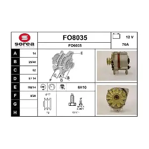 SNRA FO8035