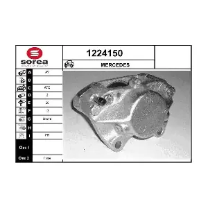 1224150 SNRA