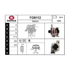 SNRA FO8112