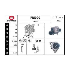 SNRA FI8090