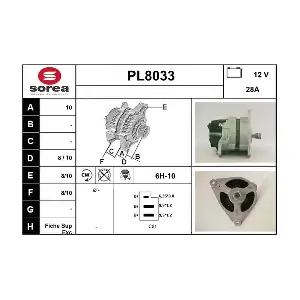 SNRA PL8033