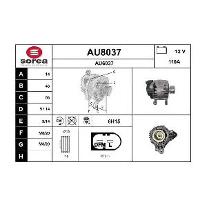 SNRA AU8037
