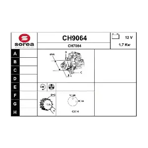CH9064 SNRA