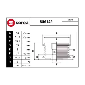 806142 SNRA