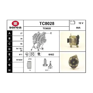 TC8028 SNRA