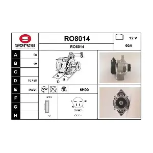 SNRA RO8014