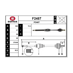 F2487 SNRA