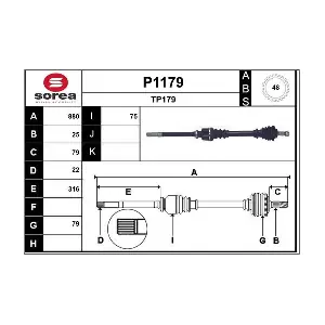 SNRA P1179