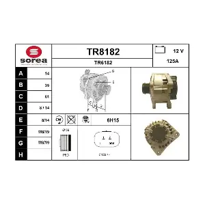 SNRA TR8182