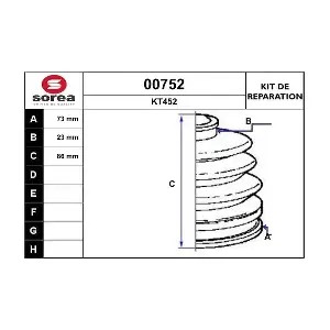 SNRA 00752