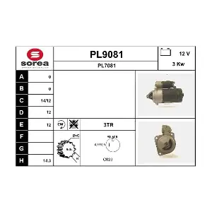 SNRA PL9081