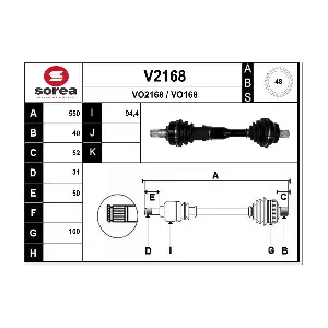 SNRA V2168