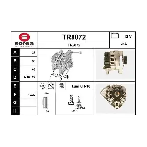 SNRA TR8072