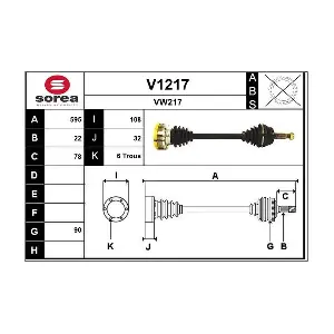 V1217 SNRA