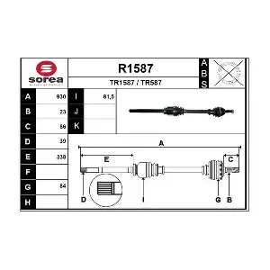 R1587 SNRA