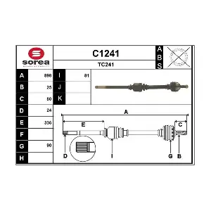 SNRA C1241