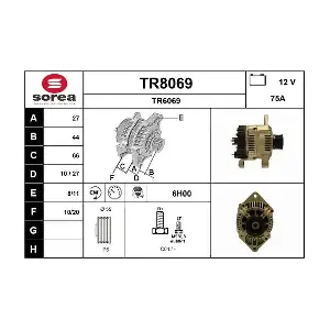 TR8069 SNRA