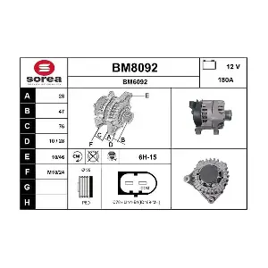 SNRA BM8092
