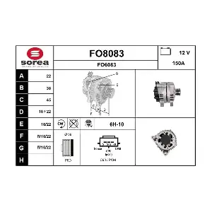 SNRA FO8083