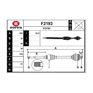 F2193 SNRA