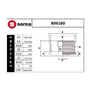SNRA 806100