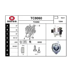 SNRA TC8060