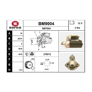 SNRA BM9004