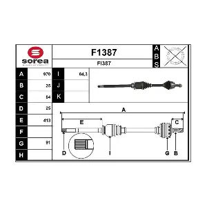 SNRA F1387