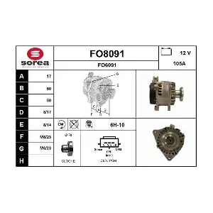SNRA FO8091