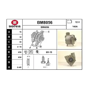 BM8056 SNRA