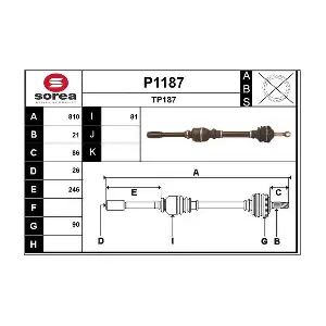 P1187 SNRA
