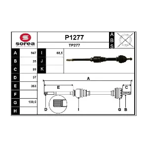 SNRA P1277