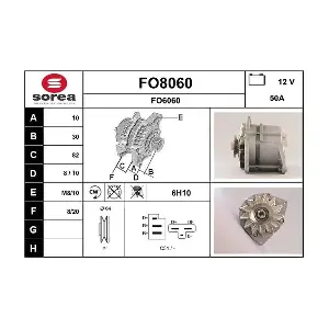 FO8060 SNRA