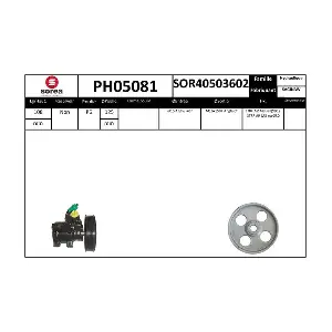 PH05081 SNRA