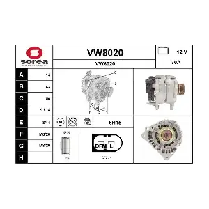 VW8020 SNRA