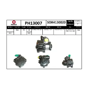 PH13007 SNRA