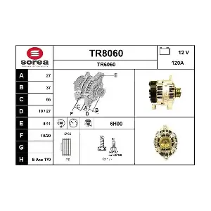 SNRA TR8060