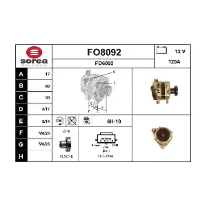 SNRA FO8092