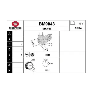 BM9046 SNRA
