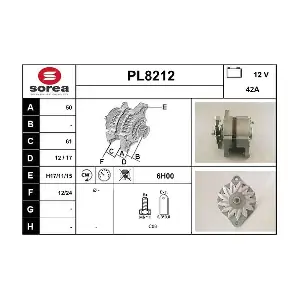 SNRA PL8212