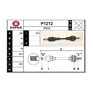 SNRA P1212