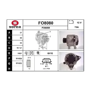 SNRA FO8080