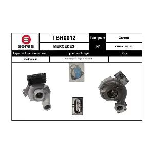 TBR0012 SNRA