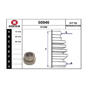 SNRA 00940