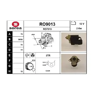 SNRA RO9013